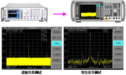 av4036系列频谱分析仪_机电之家