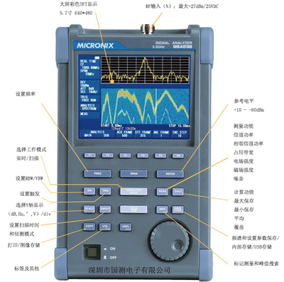 MSA538E 手持式实时频谱分析仪MSA538E(20K-3.3G)